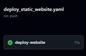 GitHub Actions interface showing successful deployment pipeline run