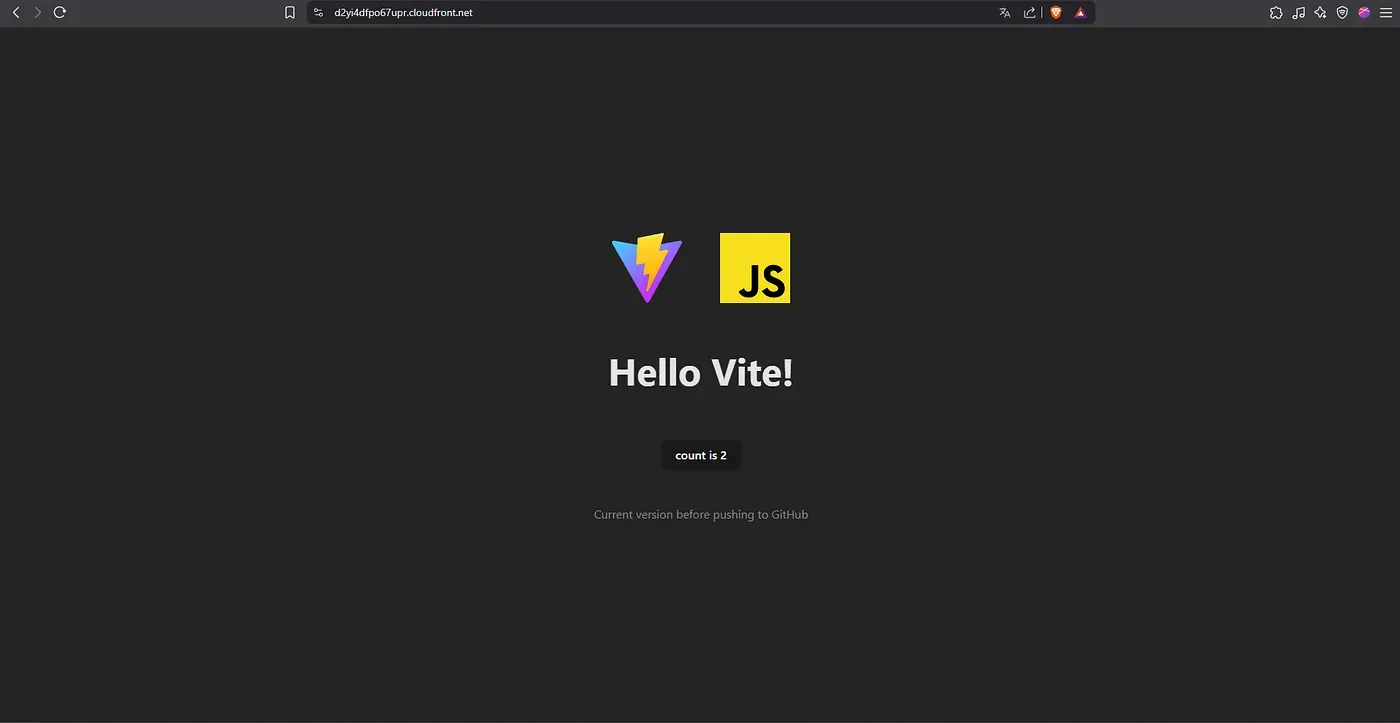 Website rendered via CloudFront