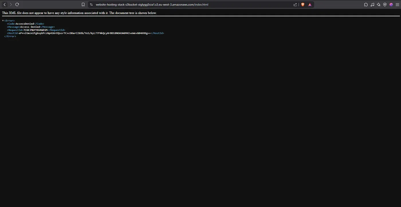 Access Denied error displayed when trying to reach the S3 object directly