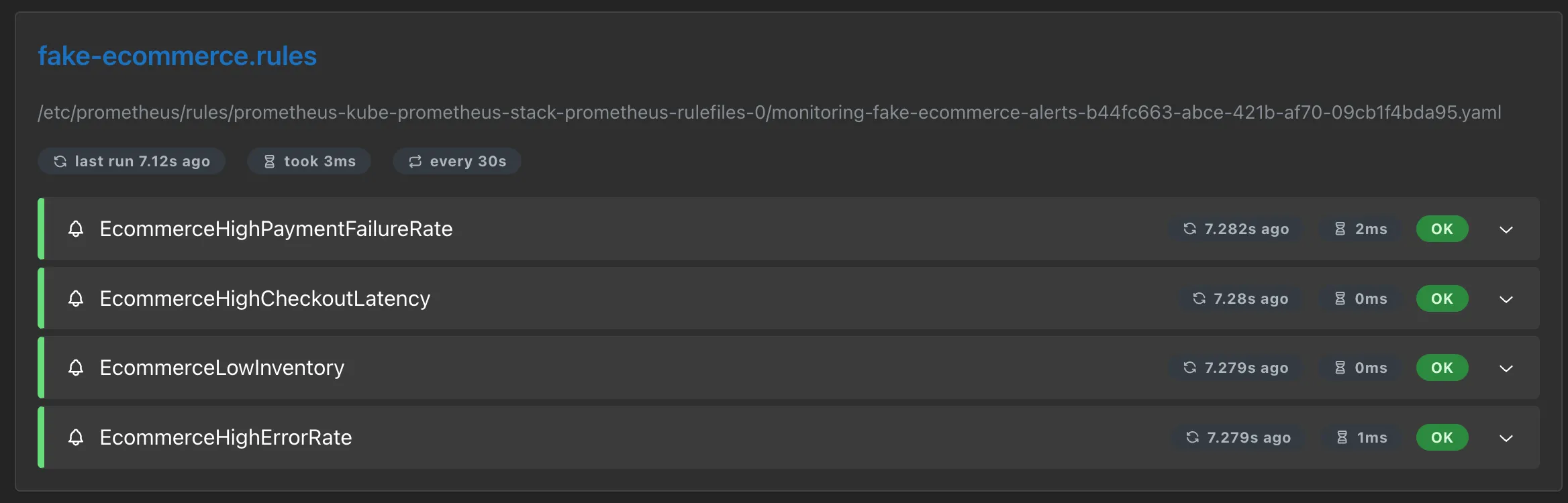 Prometheus rules page showing the fake-ecommerce alert rules.