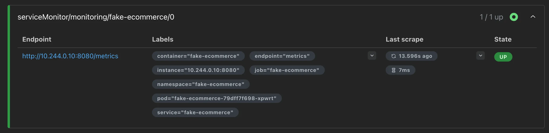 Prometheus targets page showing the fake-ecommerce target as UP.